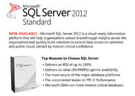 Microsoft SQL 2012 मानक, Windows मैक पीसी के लिए MS SQL 2012 मानक मूल COA लेबल